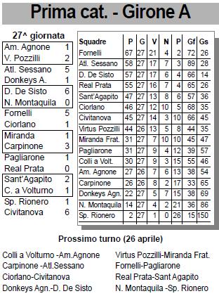 atletico_090117_classifica.JPG (38682 byte)