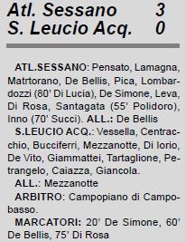 atletico_091129_ruolino.JPG (21924 byte)