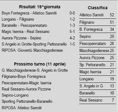 real_100131_classifica.JPG (38727 byte)